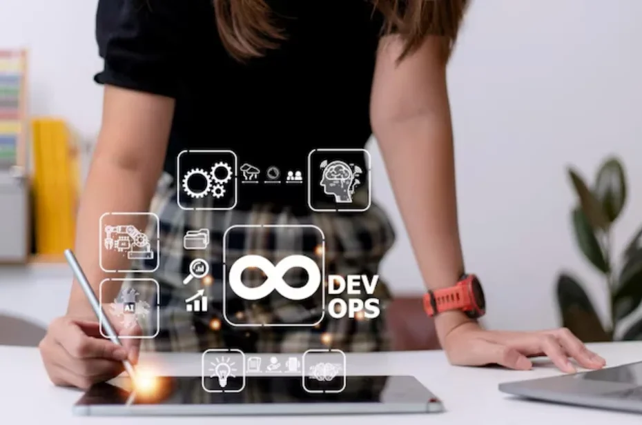 droven. io devops tutorials